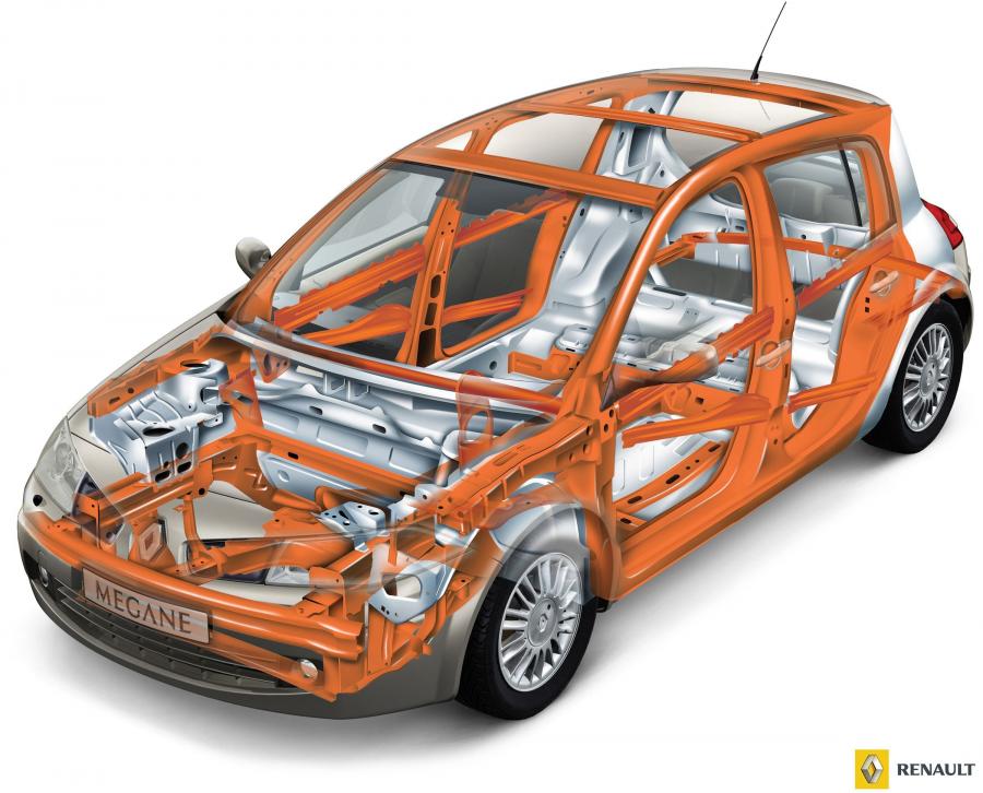  Renault Megane 2006 года  (фото 25 из 41)